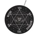 Pendulum Decision Maker - Image 3
